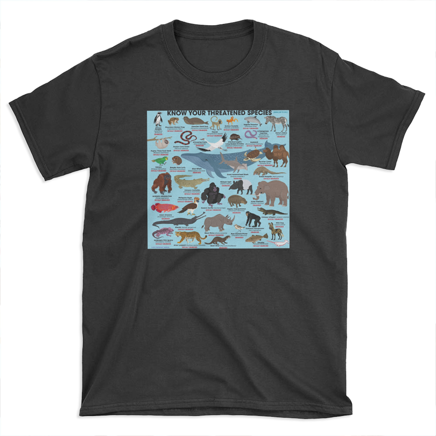 Know Your Threatened Species T-shirt Tee - Chief T-shirt